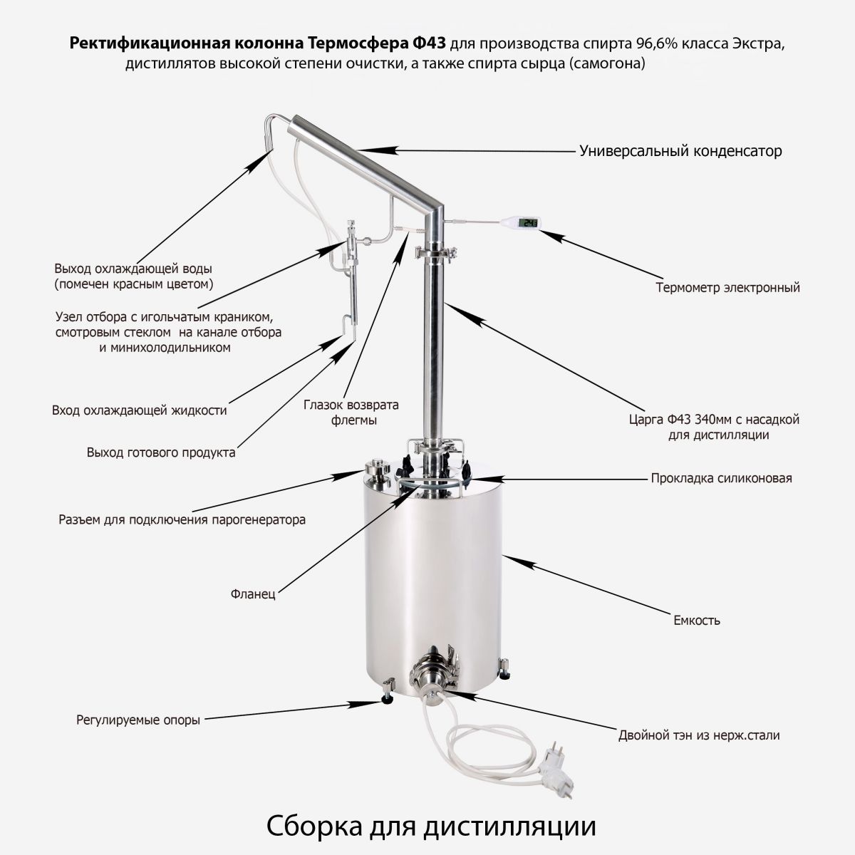 Как правильно подключить колонну Ректификационная колонна Термосфера Ф43 " Каталог